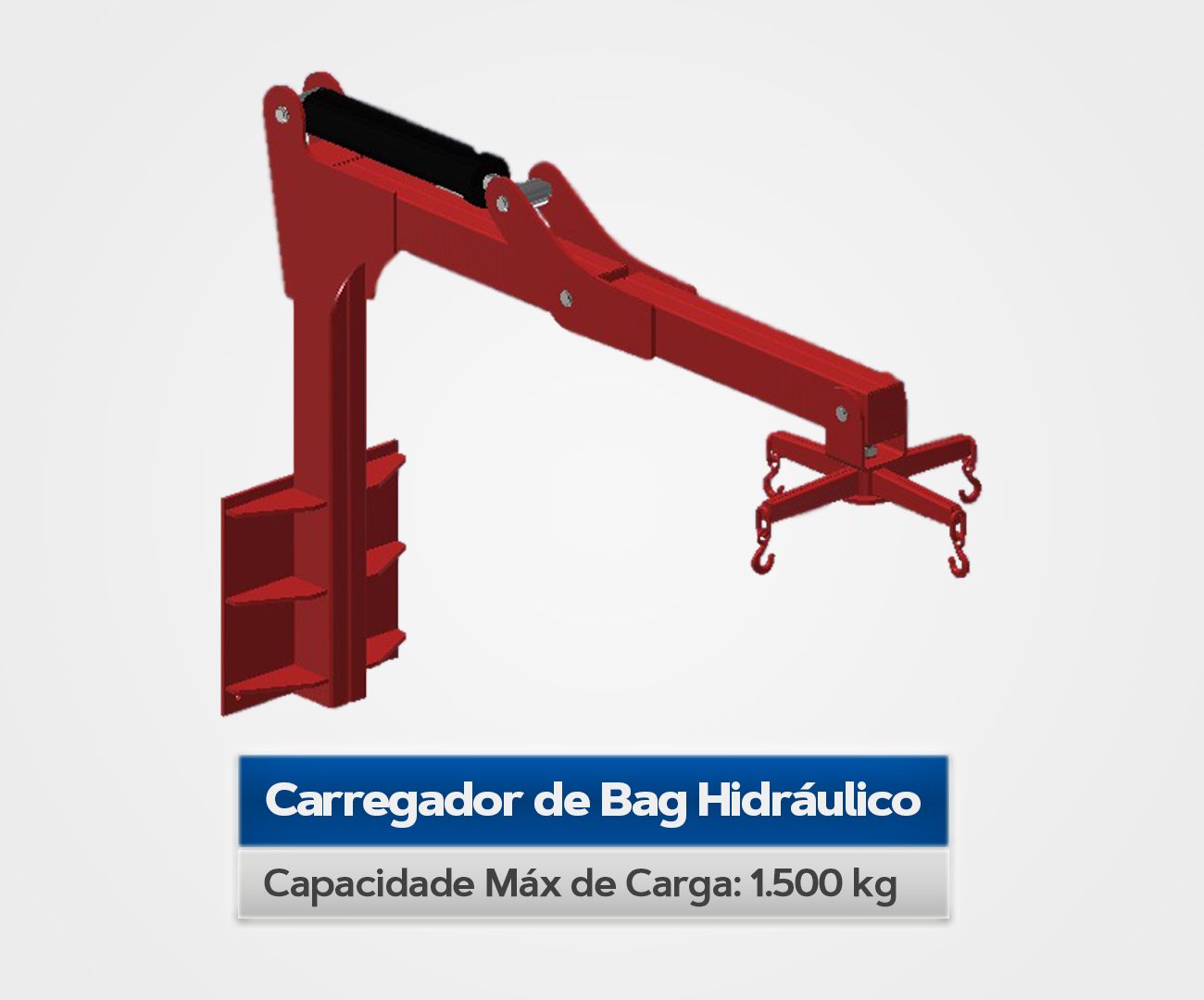 Produto 2